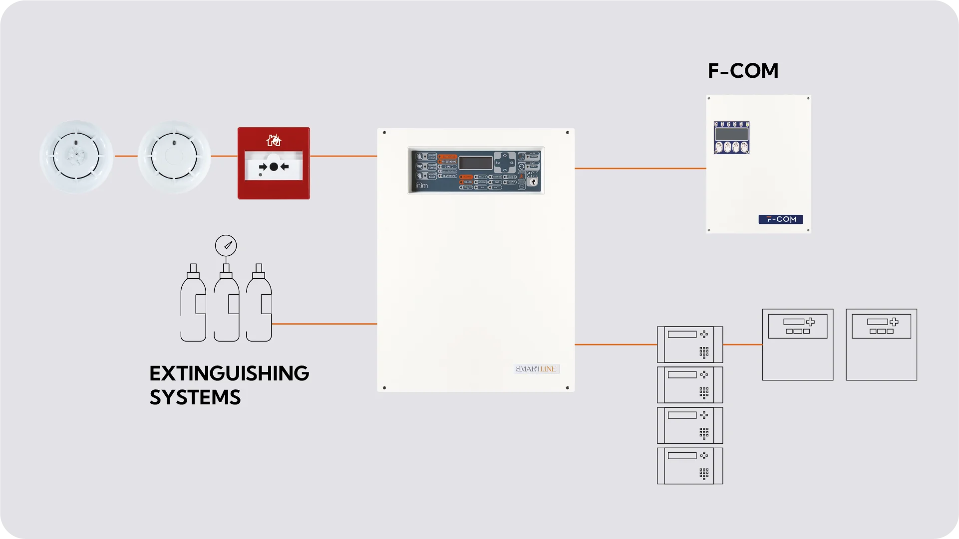 SmartLine_Contesti01