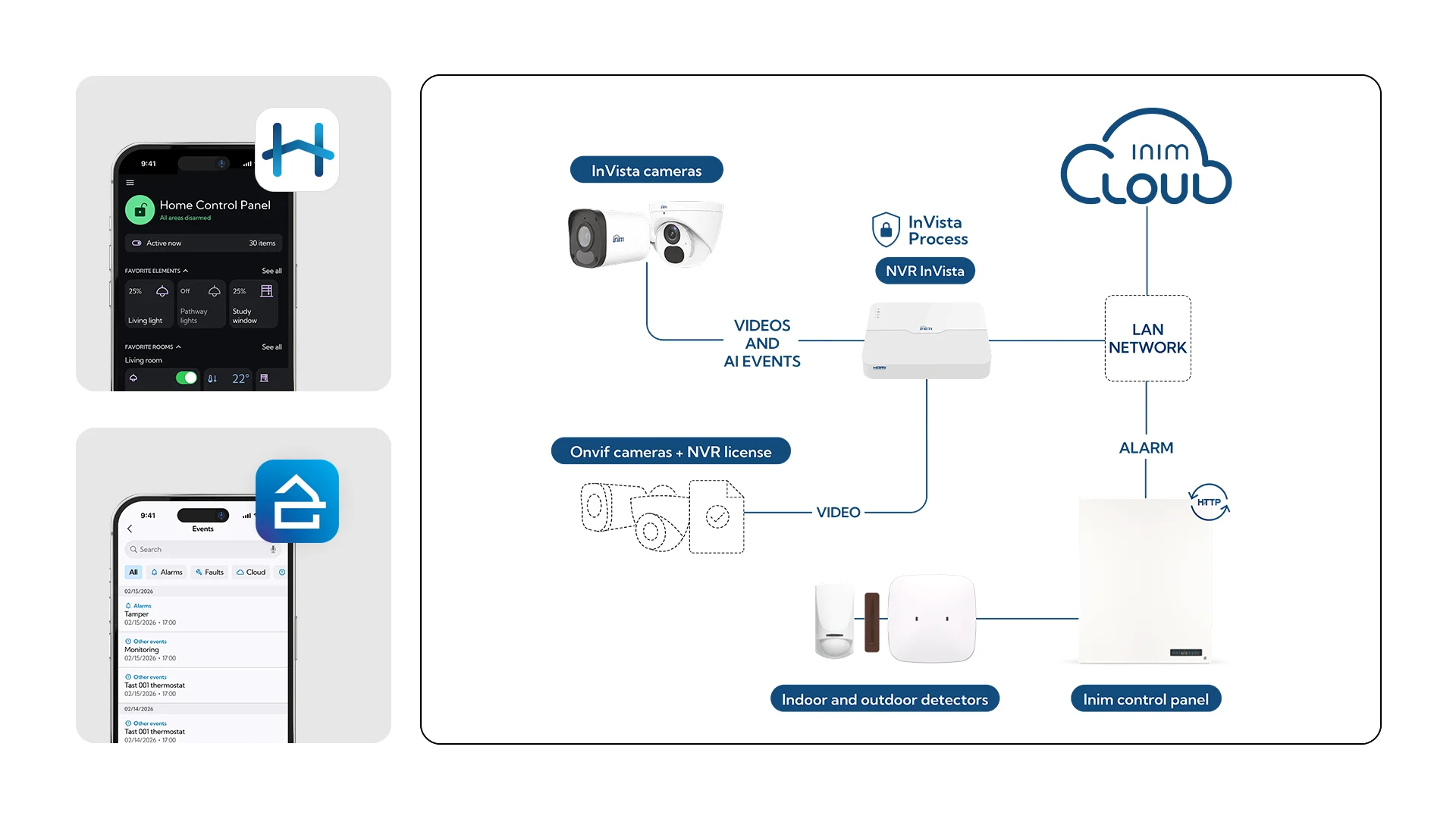 NVR041PK_Contesti 2 (OK)