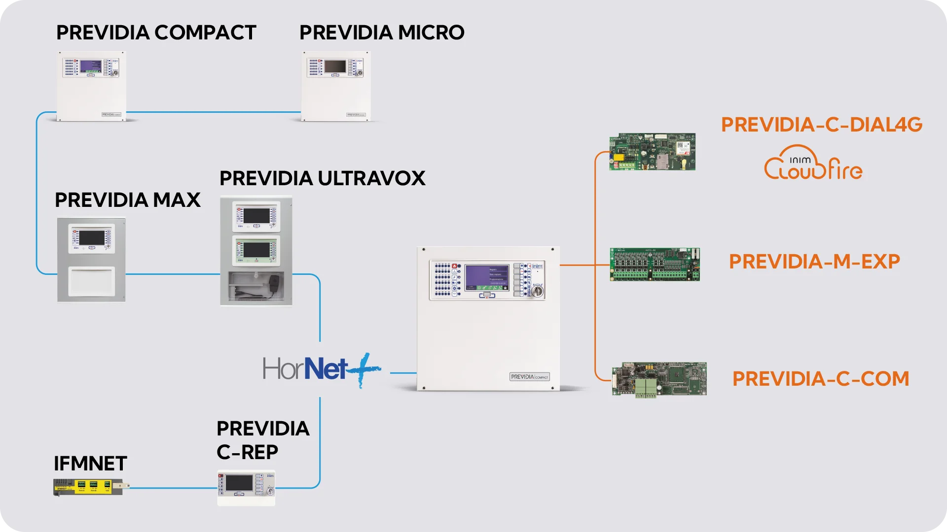 PrevidiaMax_Contesti02