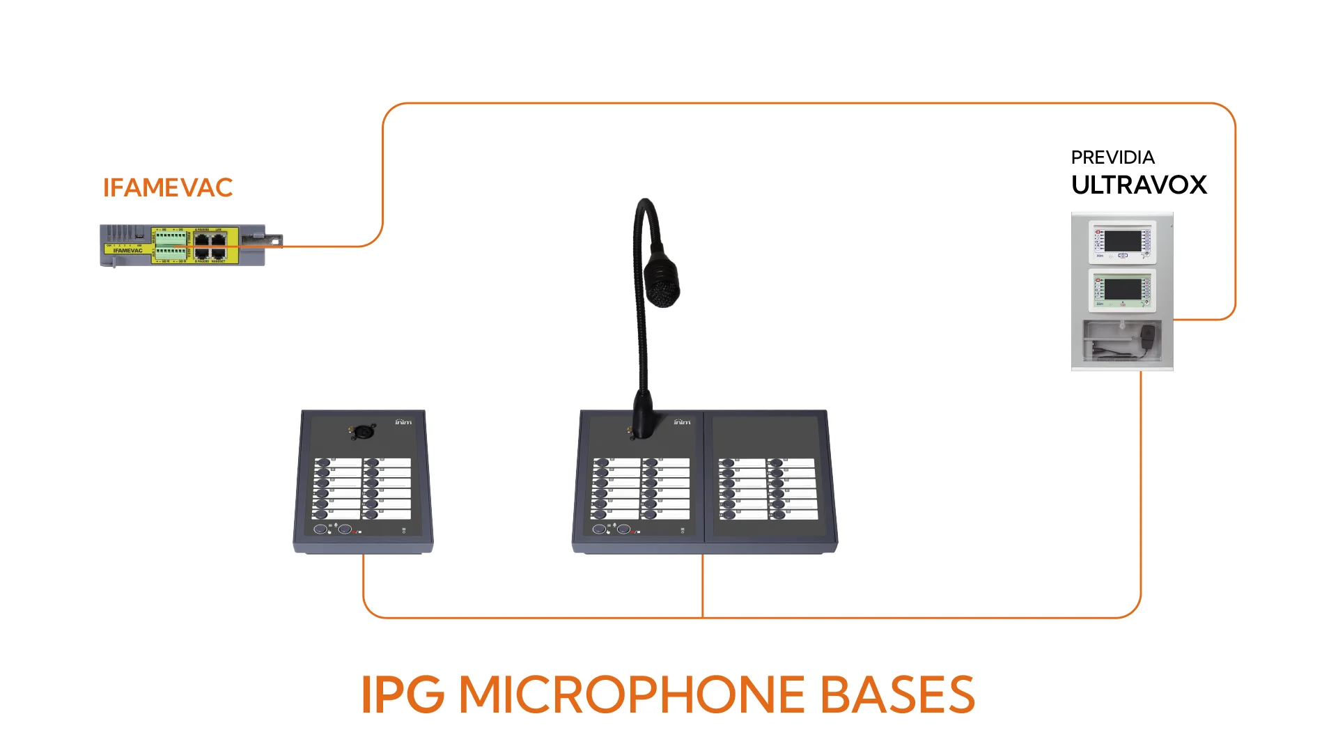 SchemiIPG_Contesti01