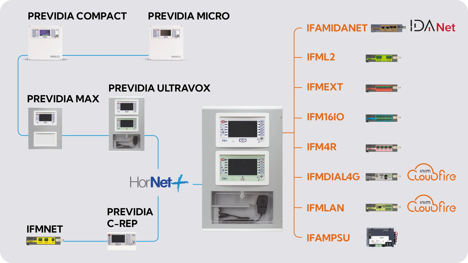 previdiaUltraVox_Contesti02
