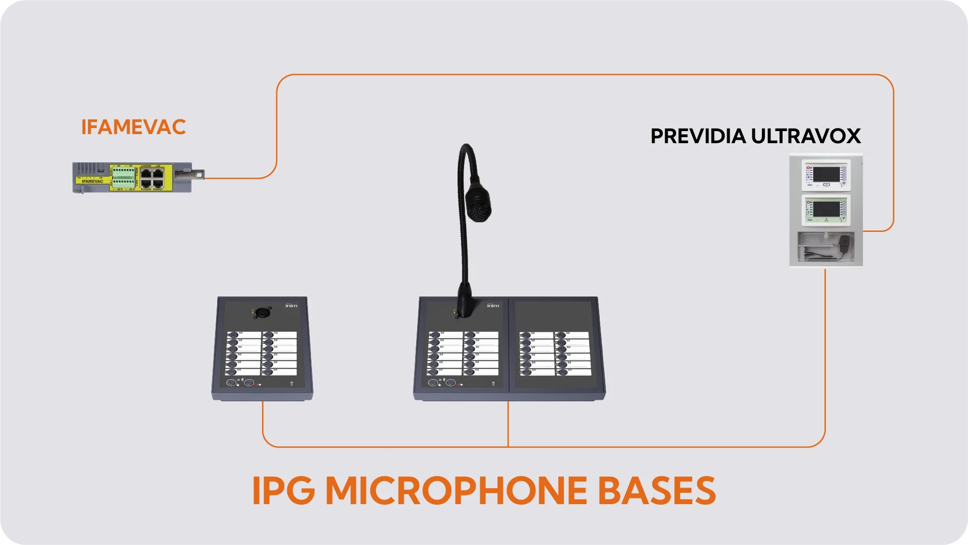 IPG BASI MICROFONICHE_Contesti01